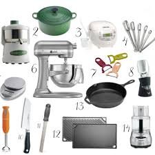 KItchen Tool